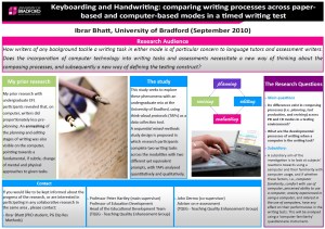 Writing processes poster (PG Dip)
